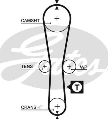 Gates 5454XS - Timing Belt autospares.lv