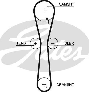 Gates 5547XS - Timing Belt autospares.lv