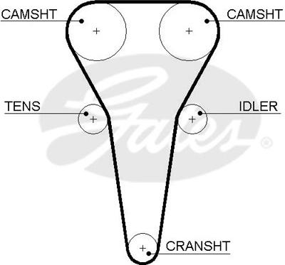 Gates K015567XS - Timing Belt Set autospares.lv