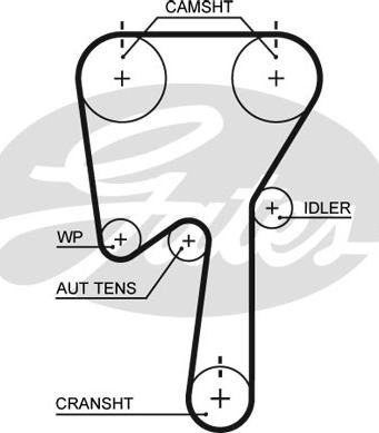 Gates K045509XS - Timing Belt Set autospares.lv