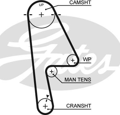 Gates 5529XS - Timing Belt autospares.lv