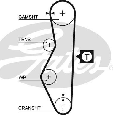 Gates 5521 - Timing Belt autospares.lv