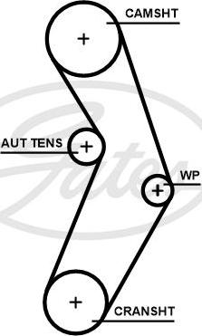 Gates 5673XS - Timing Belt autospares.lv