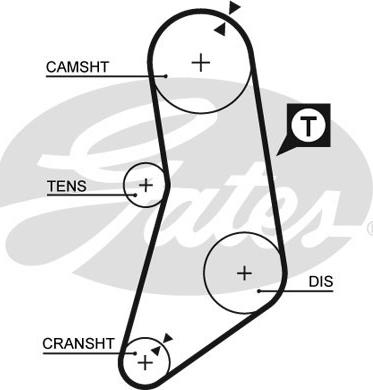 Gates 5041 - Timing Belt autospares.lv