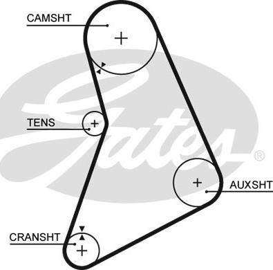 Gates 5068 - Timing Belt autospares.lv