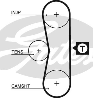 Gates 5062 - Timing Belt autospares.lv