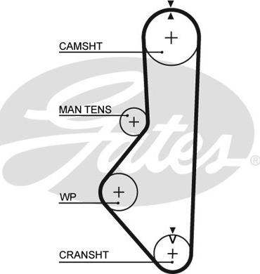 Gates 5085 - Timing Belt autospares.lv