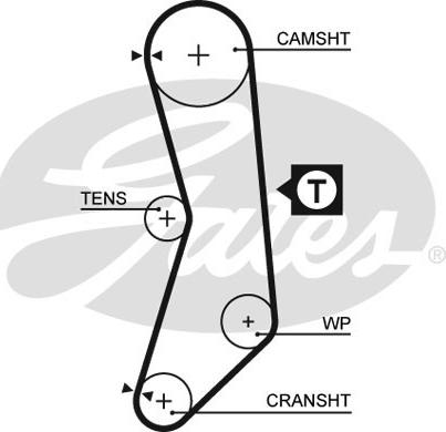 Gates 5030XS - Timing Belt autospares.lv
