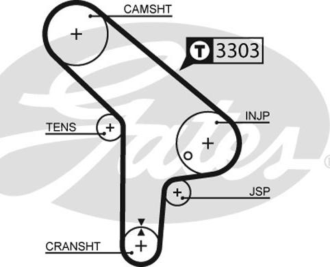 Gates 5078 - Timing Belt autospares.lv