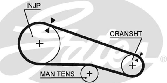 Gates 5104 - Timing Belt autospares.lv