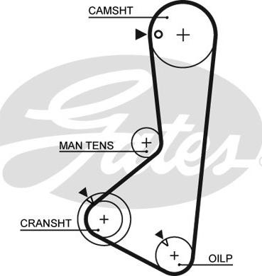 Gates 5115 - Timing Belt autospares.lv