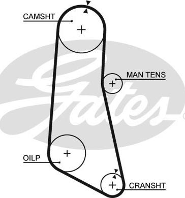 Gates 5185 - Timing Belt autospares.lv