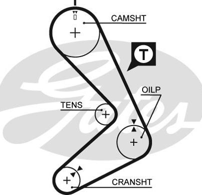 Gates 5131 - Timing Belt autospares.lv