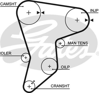 Gates 5133 - Timing Belt autospares.lv