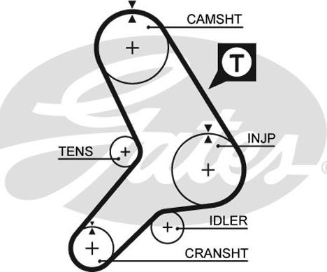 Gates 5180 - Timing Belt autospares.lv