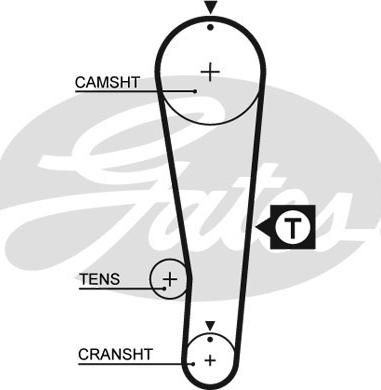 Gates 5393 XS - Timing Belt autospares.lv