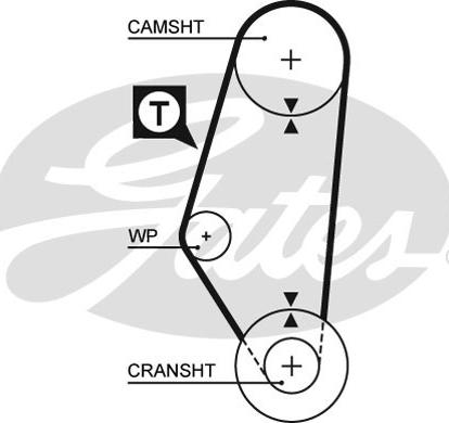 Gates 5311 - Timing Belt autospares.lv