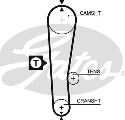 Gates 5313XS - Timing Belt autospares.lv