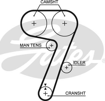 Gates 5336 - Timing Belt autospares.lv