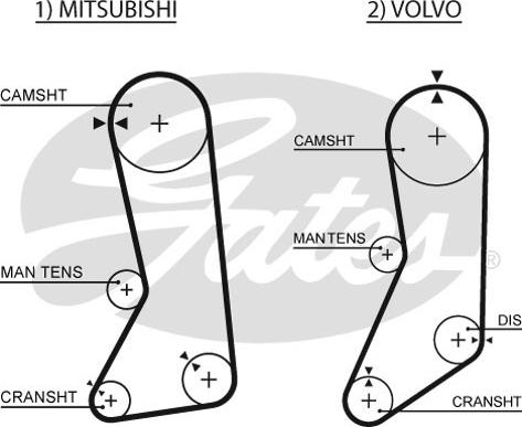 Gates K015371XS - Timing Belt Set autospares.lv