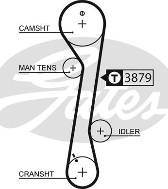 Gates 1457RM - Timing Belt autospares.lv