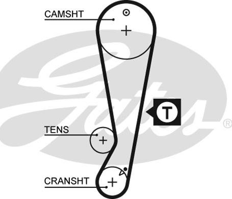 Gates 1403RM - Timing Belt autospares.lv