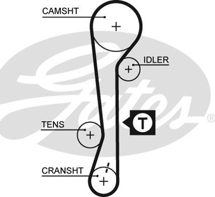 Gates 1479RM - Timing Belt autospares.lv