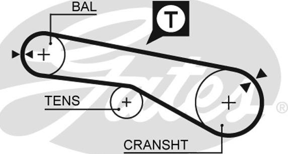 Gates 1074RM - Timing Belt autospares.lv