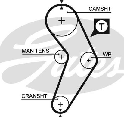 Gates 1192RM - Timing Belt autospares.lv