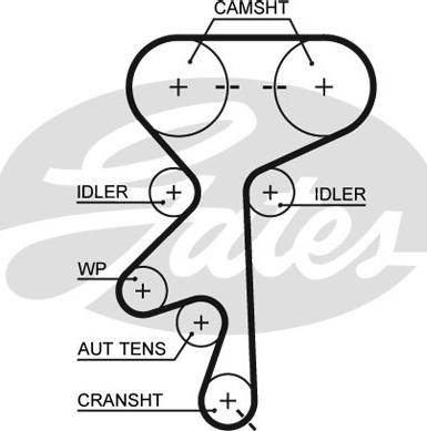 Gates 1369RM - Timing Belt autospares.lv