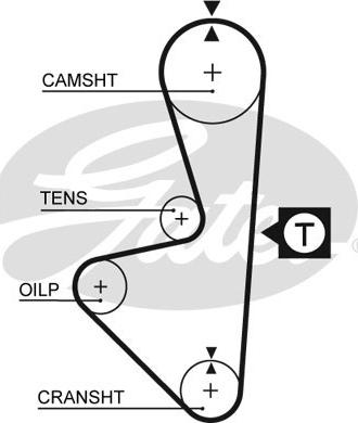 Gates 1314RM - Timing Belt autospares.lv