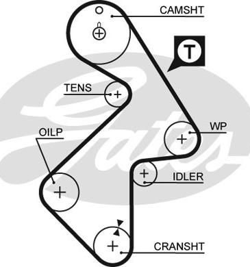 Gates T199RB - Timing Belt autospares.lv