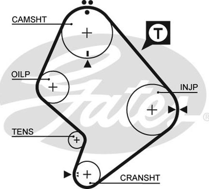 Gates 5214XS - Timing Belt autospares.lv