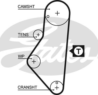 Gates 1215RM - Timing Belt autospares.lv