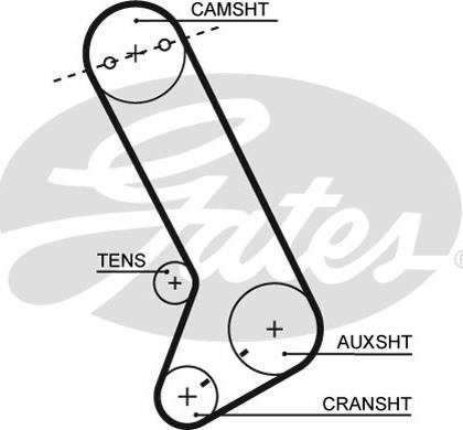 Gates T071 - Timing Belt autospares.lv