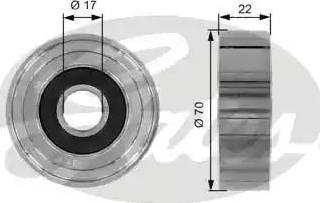 Gates T36053 - Pulley, v-ribbed belt autospares.lv