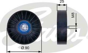 GATES-AU 36033 - Pulley, v-ribbed belt autospares.lv