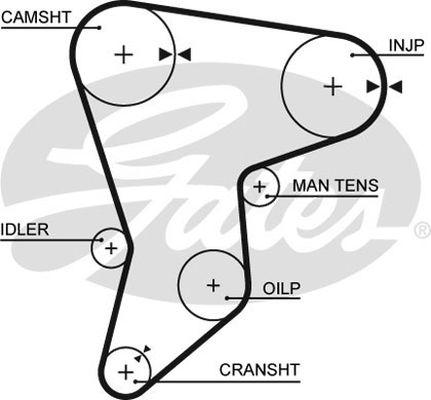 GATES-AU T996 - Timing Belt autospares.lv