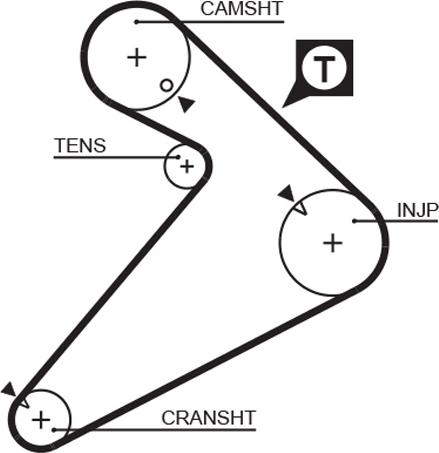 GATES-AU T091 - Timing Belt autospares.lv