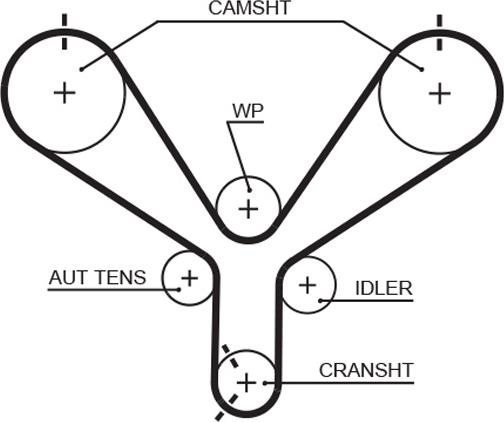 GATES-AU T190 - Timing Belt autospares.lv