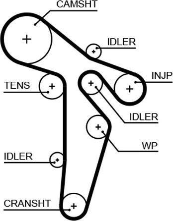 GATES-AU T1653 - Timing Belt autospares.lv