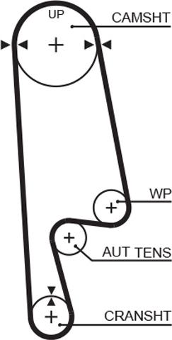 GATES-AU T187 - Timing Belt autospares.lv