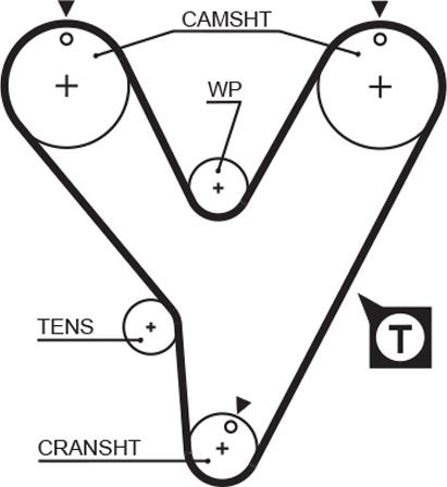 GATES-AU T139 - Timing Belt autospares.lv