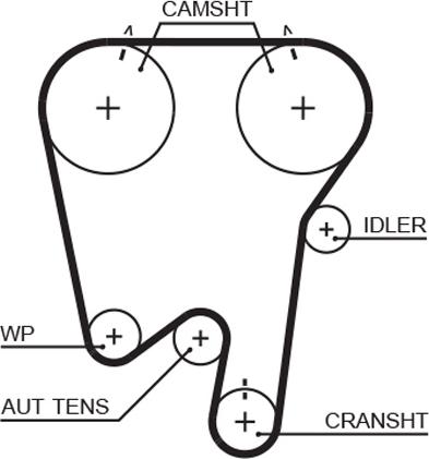 GATES-AU T269 - Timing Belt autospares.lv