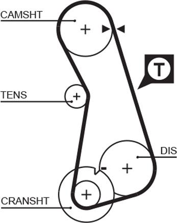 GATES-AU T262 - Timing Belt autospares.lv