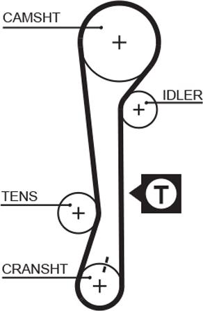 GATES-AU T282 - Timing Belt autospares.lv