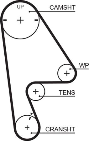 GATES-AU T223 - Timing Belt autospares.lv