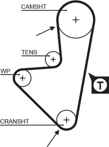 GATES-AU T911 - Timing Belt autospares.lv