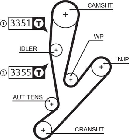 GATES-BR 5592XS - Timing Belt autospares.lv