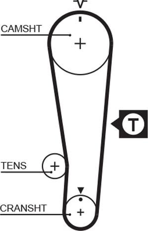 GATES-BR 5284XS - Timing Belt autospares.lv